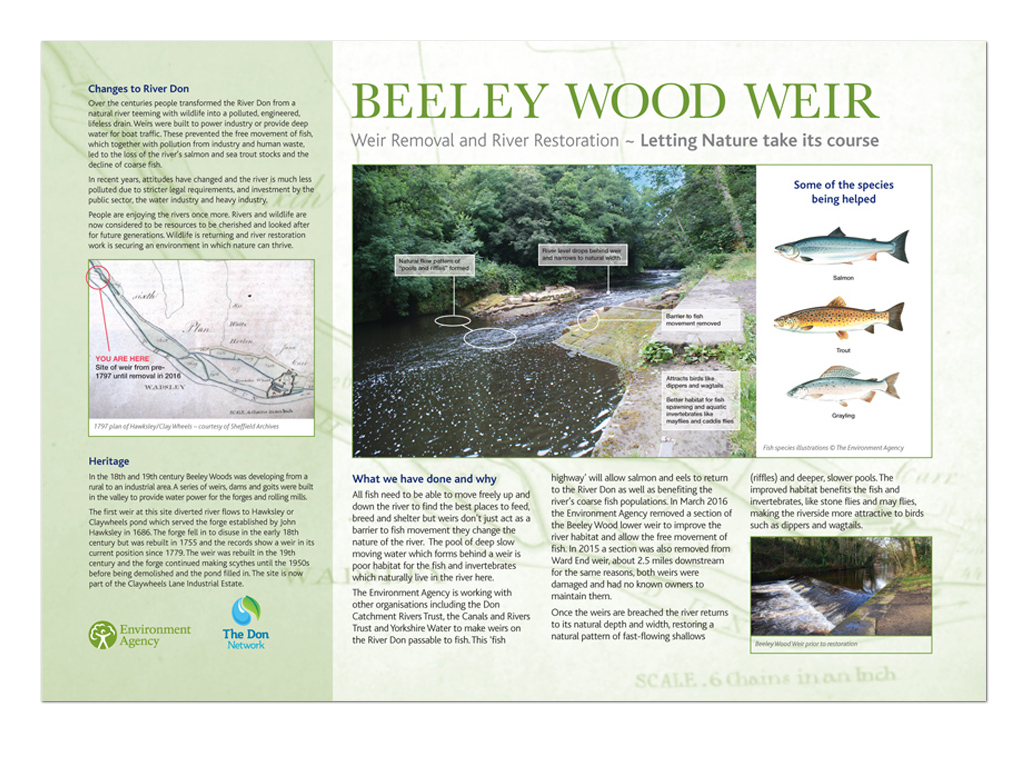 Environment Agency, cairn, mounted, public information stand, signage, graphics, Sheffield, River Don, build, install