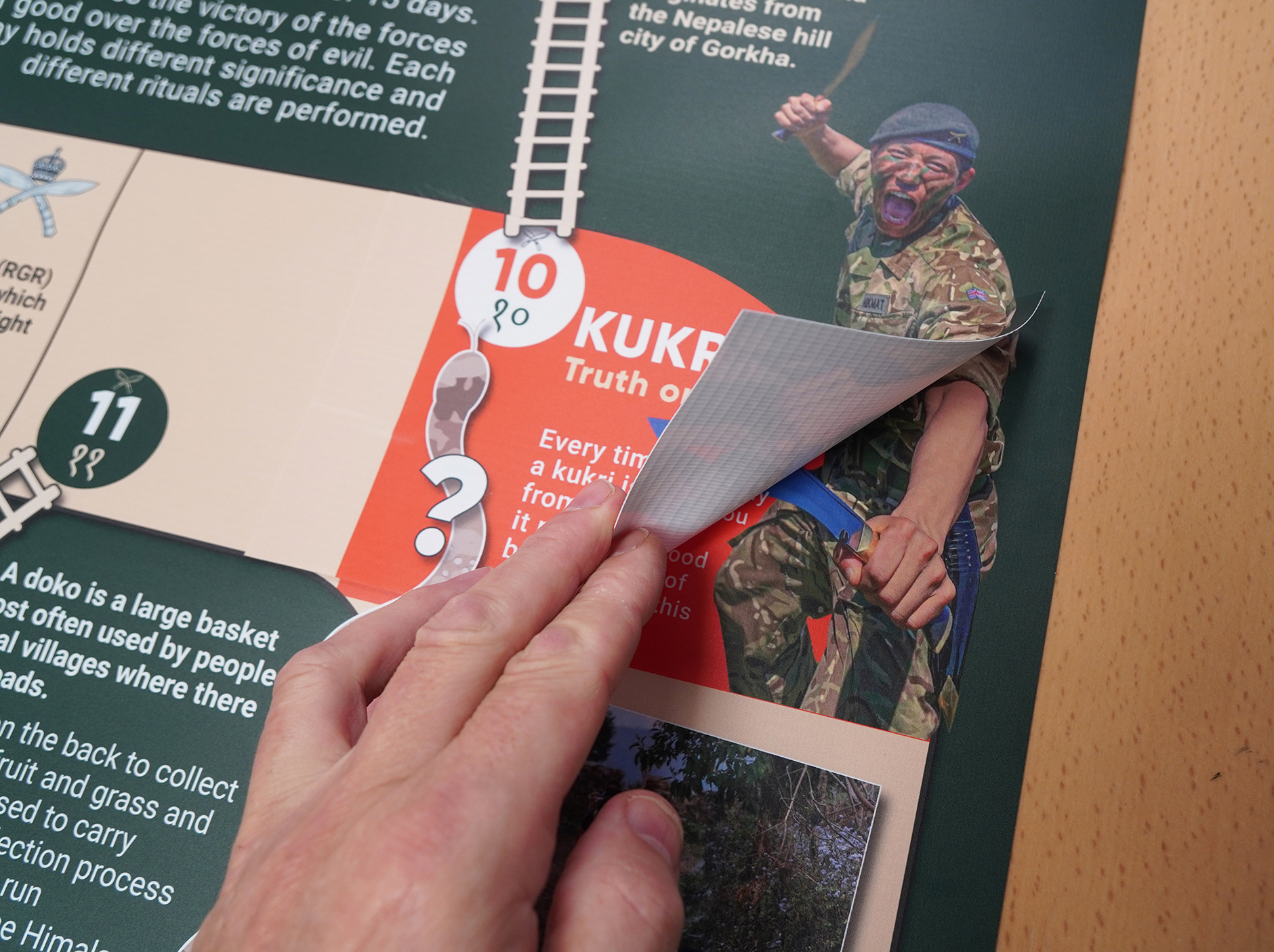Gurkha quest floor game design flap_small