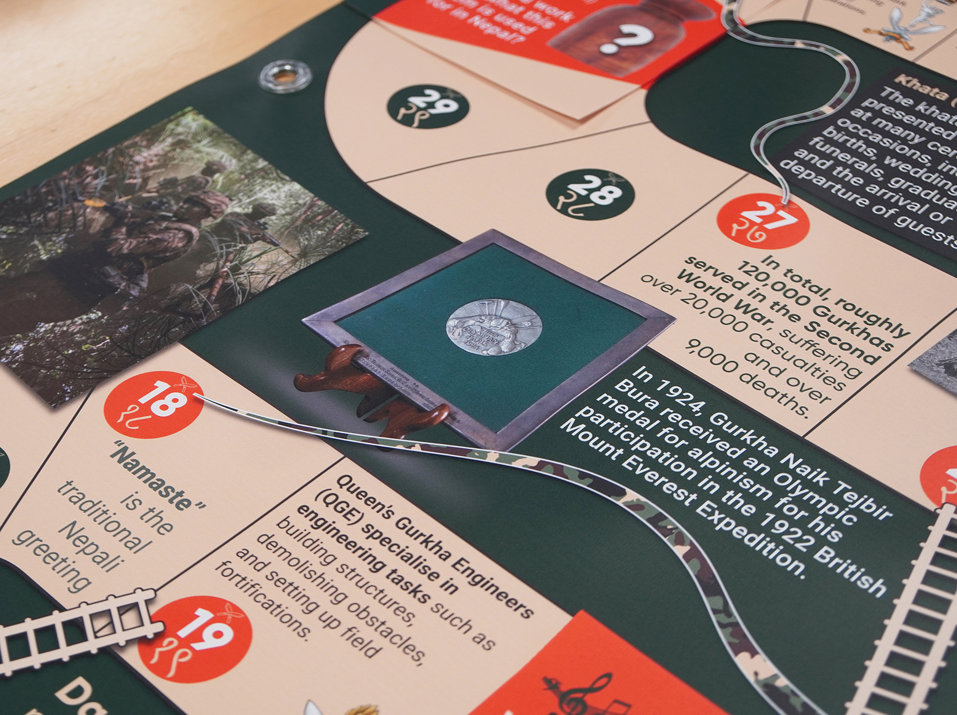 Gurkha quest floor game design_detail