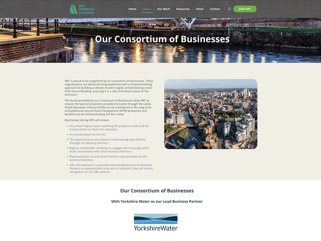 Responsive web design_Sheffield